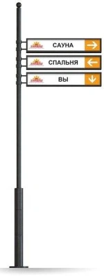 Указатель стальной высокий арт. 487 С 3 табличками